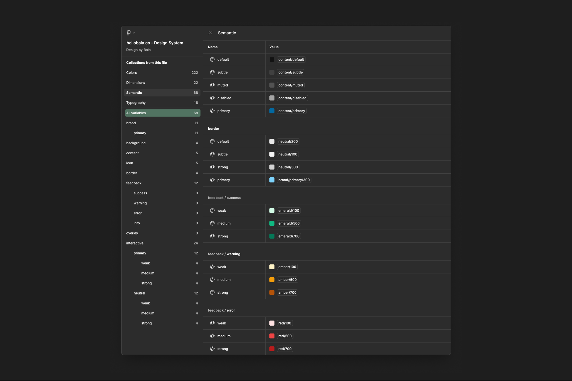 Some of my semantic color variables in Figma